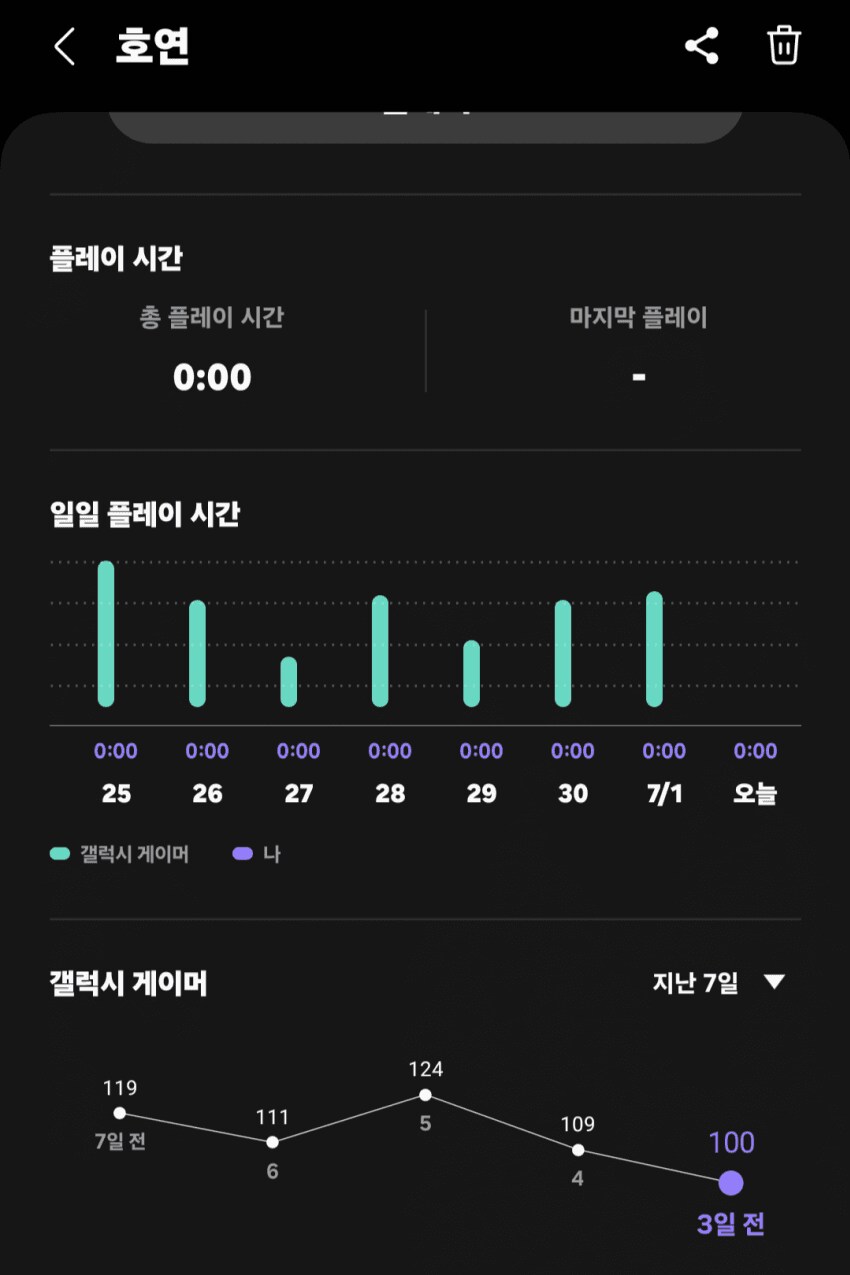 대호연 유저수 근황_1.png