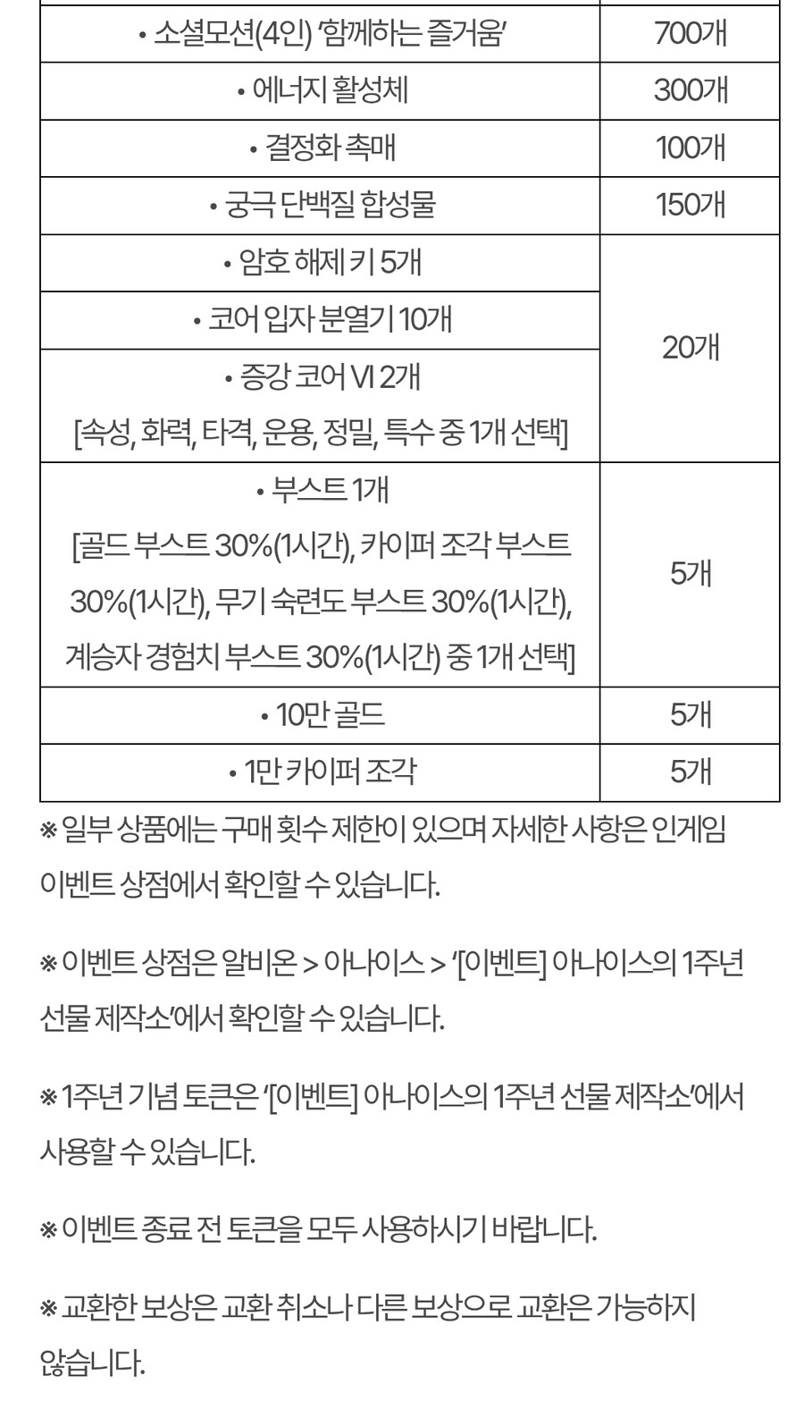 (인게임) 1주년 이벤트 안내_7.jpg