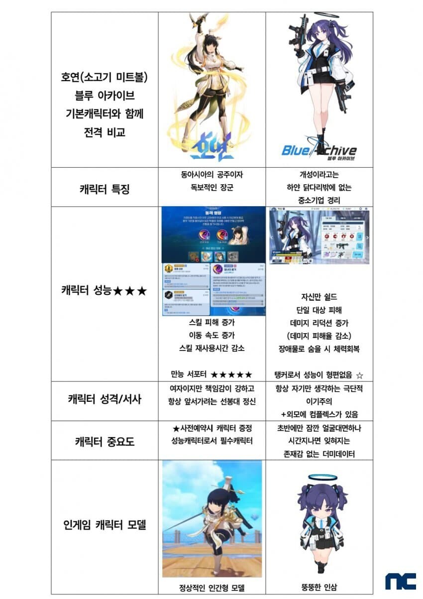 호연)오랜만에 그리워지는 블랙세이버님..._2.jpg