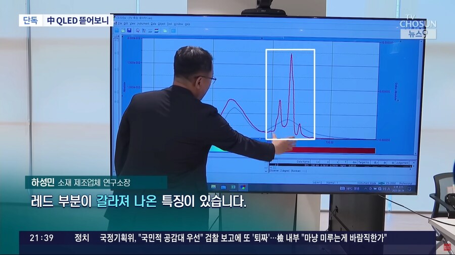 중국 QLED TV 뜯어보니... 퀀텀닷이 아니었다.news_9.png