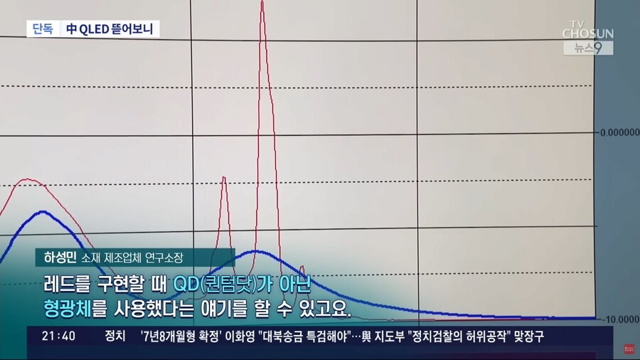 중국 QLED TV 뜯어보니... 퀀텀닷이 아니었다.news_10.png