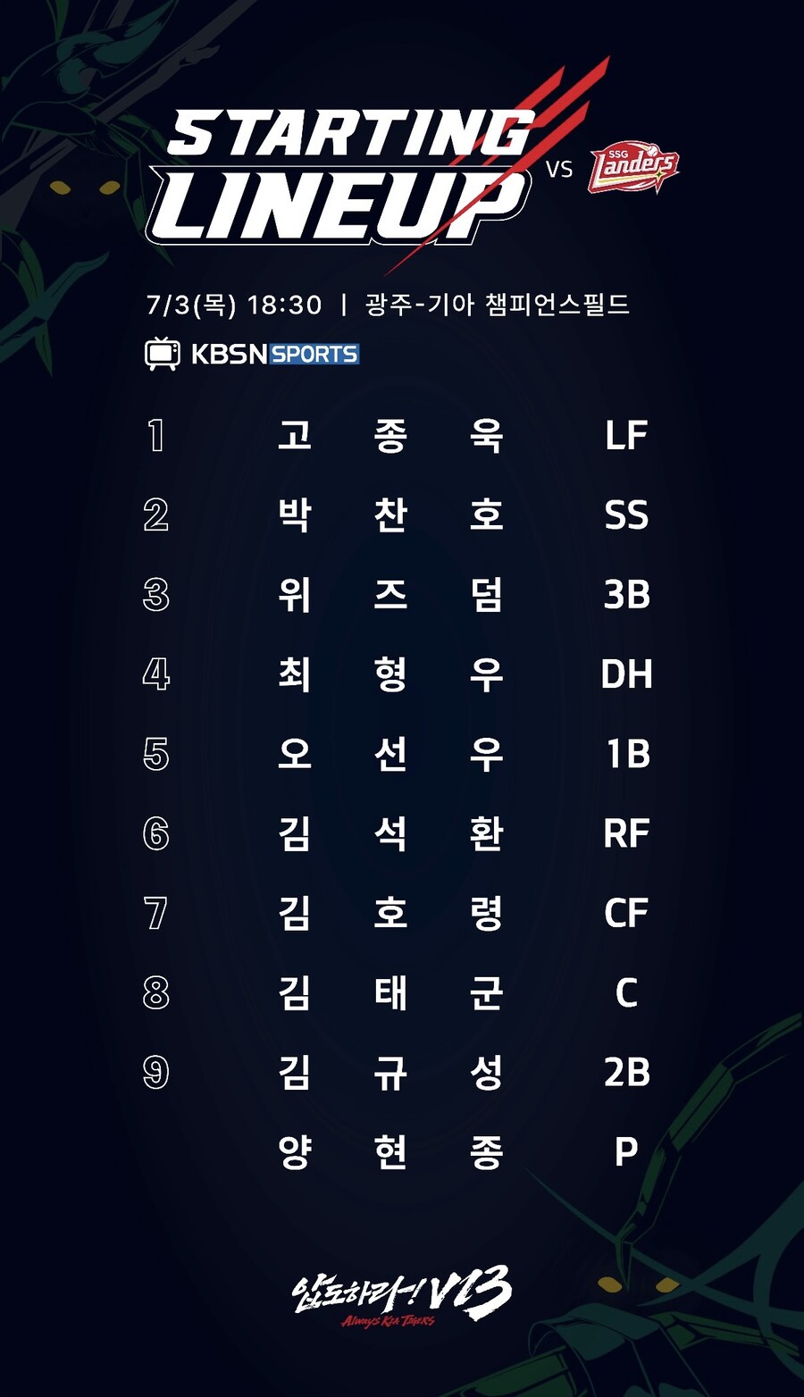 7월 3일 목 기아 vs SSG 기아 라인업_1.jpg
