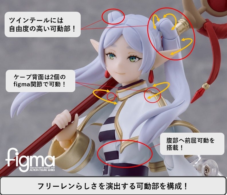 [맥스 팩토리] figma 장송의 프리렌 - 프리렌 해설_4.jpg
