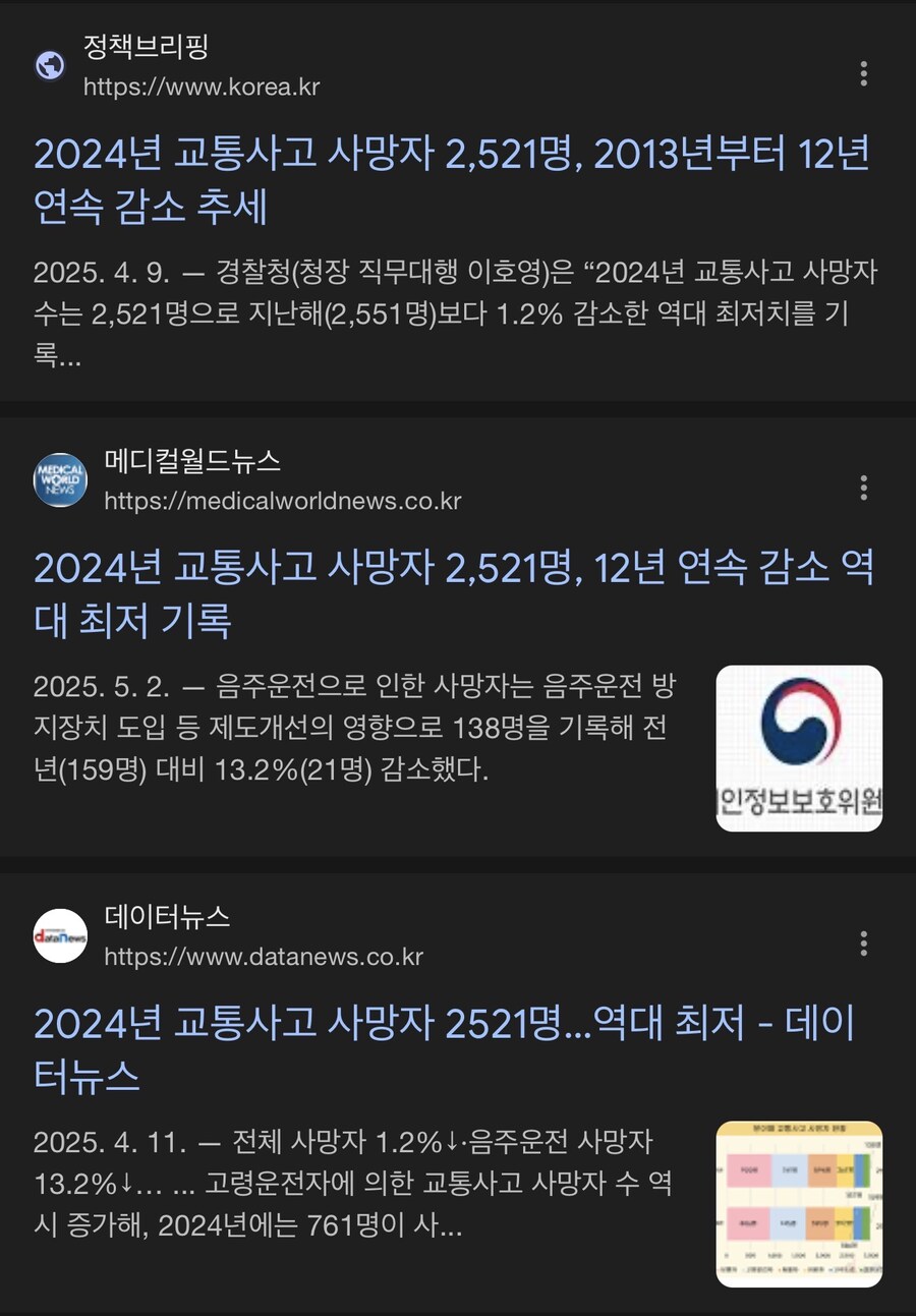 우리나라도 음주운전 사망 꾸준히 줄어들고 있긴 하네_2.jpg