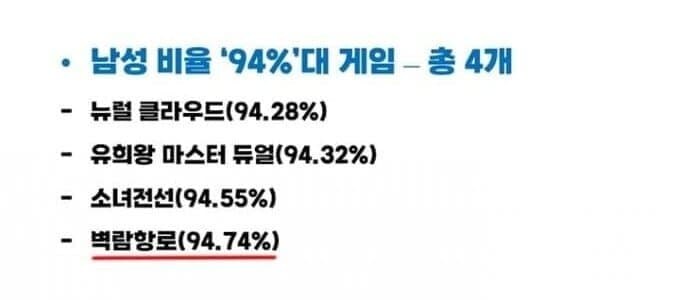 의외로 극 남초 게임_2.jpg