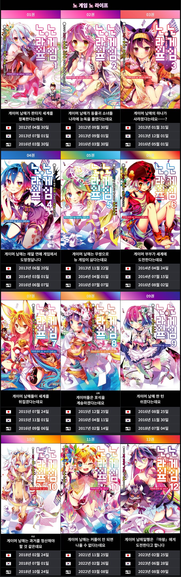 노겜노랖 제일 큰 논란이 뭔줄 암?_1.png