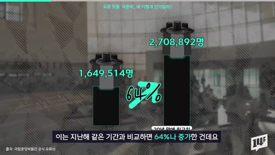 물들어오니 노젓고 있는 국립중앙박물관 근황_2.jpg