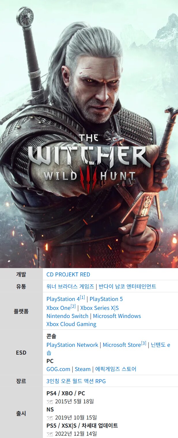 위쳐3가 나온지 10년 됐다고 하면 놀람_1.png