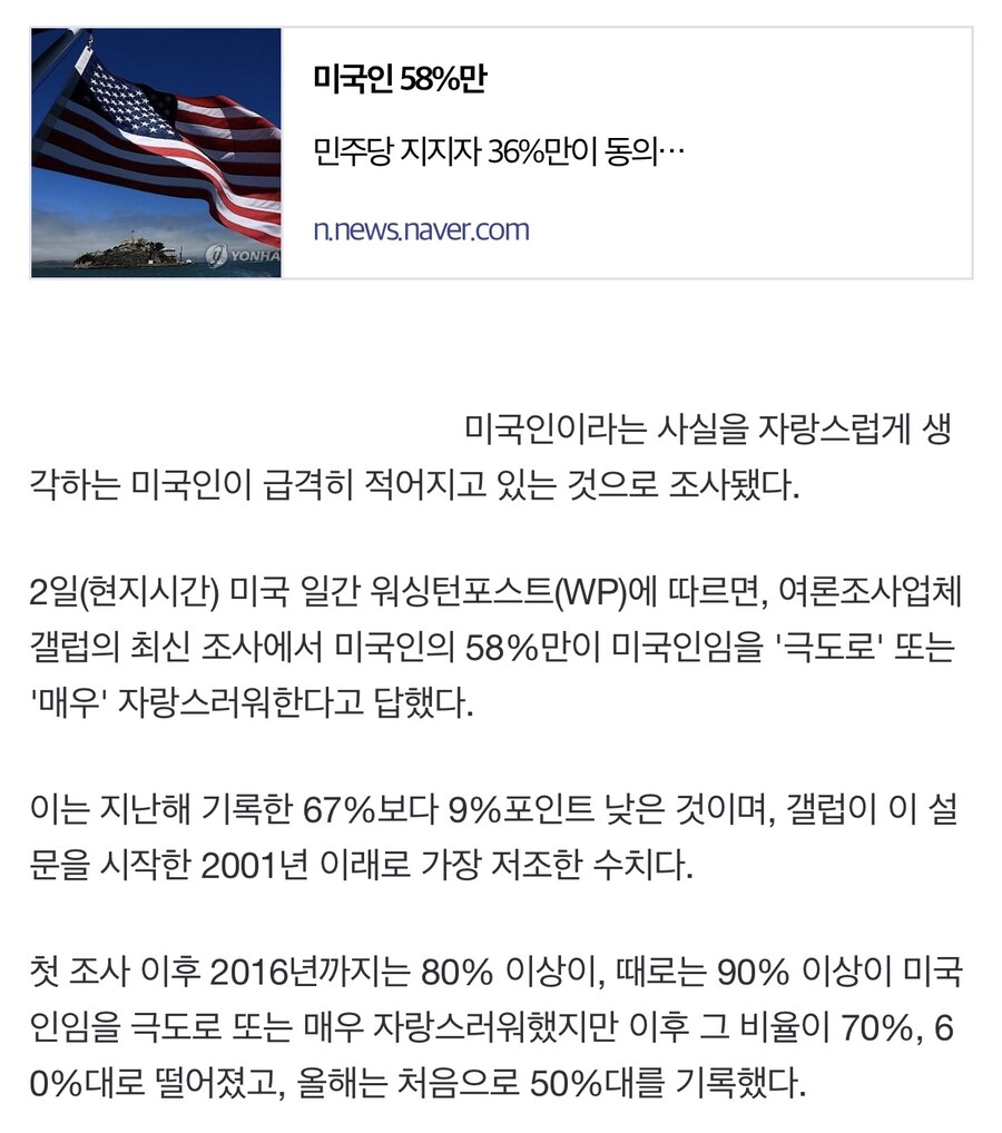“미국인이란게 매우 자랑스러워” 58%… 역대 최저치.jpg_1.jpg