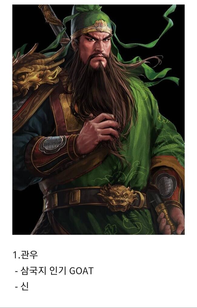 삼국지 인기 캐릭터 top 7_7.jpg