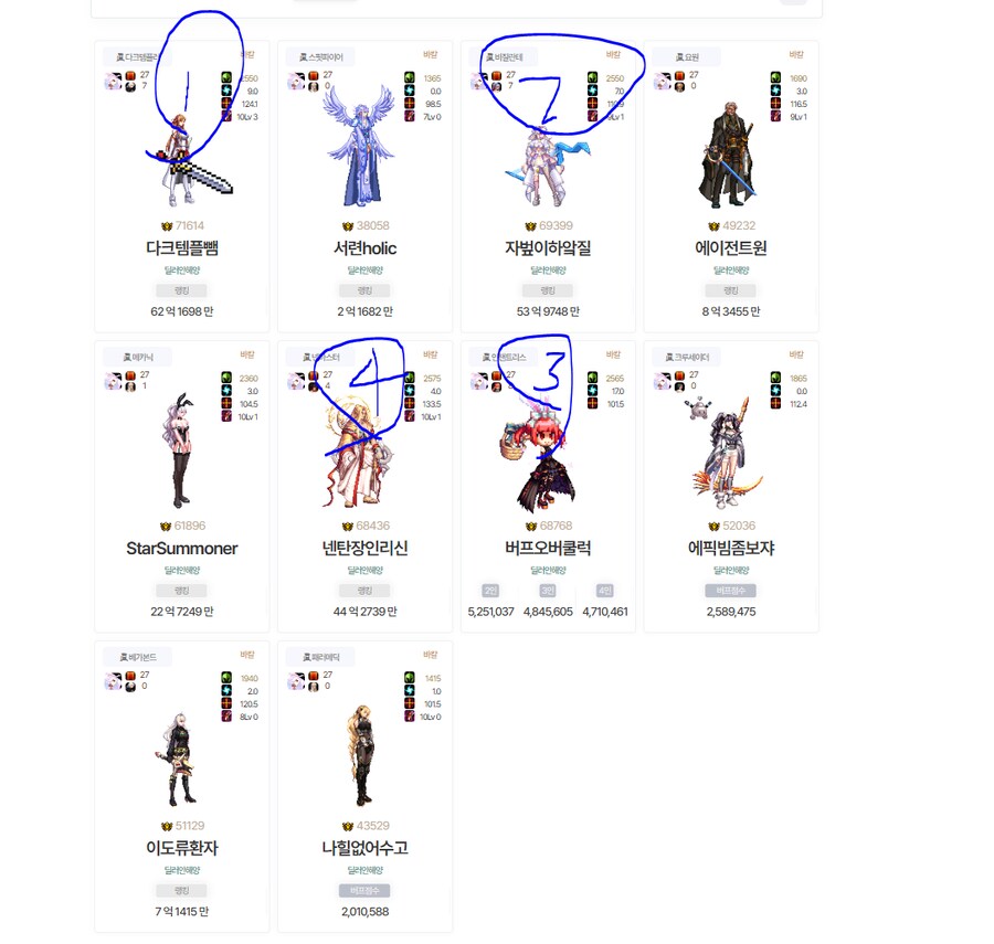 던파) 호에엥 뉴비 공회전 힘들다.._1.png