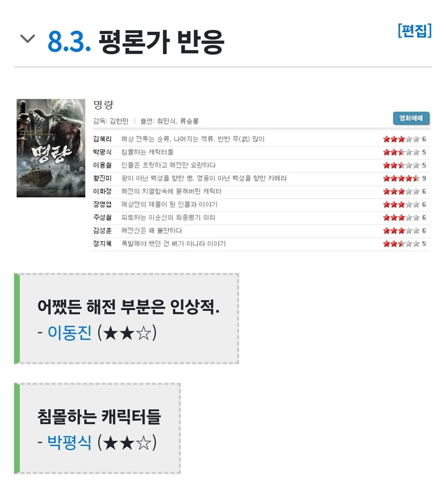 명량 평이 안좋구나..?_1.jpg