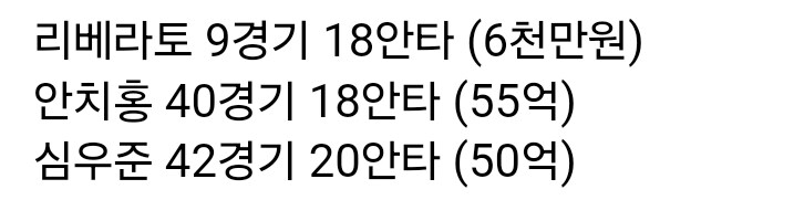 야구) 시발 미친거아님?_1.jpg