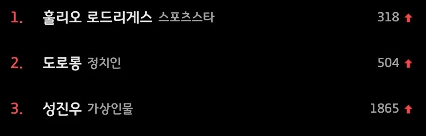 유게에서 도로롱 얘기하면 안되는 이유_1.png