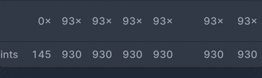오징어게임3 6일연속 930점 ‘신기록’ 달성_2.jpg