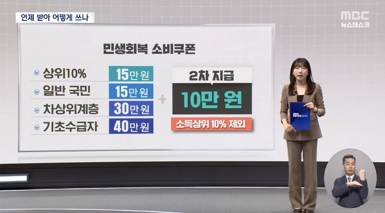 민생지원금받으면 자취생활용품으로 다사야겠다_2.jpg