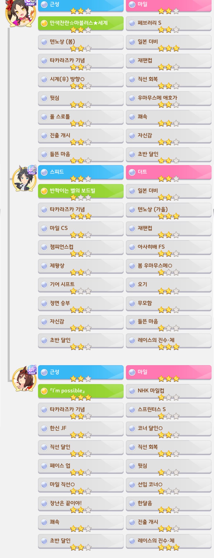 말딸)선입 조부모용 마블러스 쓸 사람 있어?_1.png
