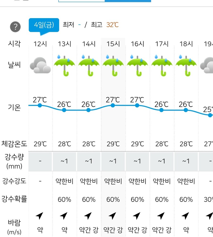 건조해질까봐 수분보충도 해줌 ㄷㄷ_1.jpg
