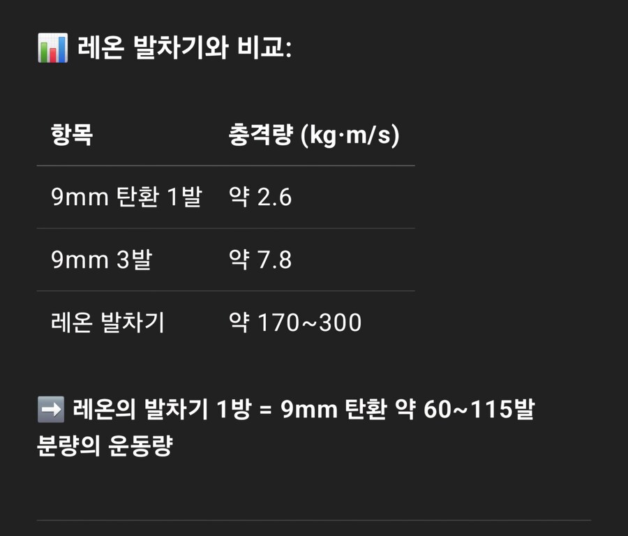 챗지피티) 바이오 하자드) 레온의 발차기를 챗지피티에게 분석 시켜봄_6.jpg