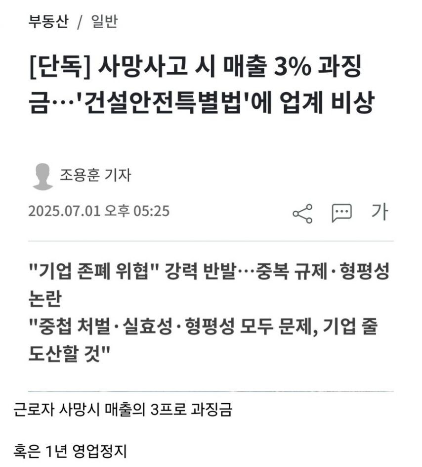 국내 건설업계, "안그래도 힘든데" 초대형 비상사태 발생_1.jpg