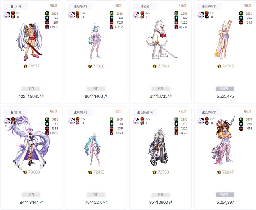 [던파] 던붕이 어제부로 20캐릭 올 태초셋포 달성했음_1.png