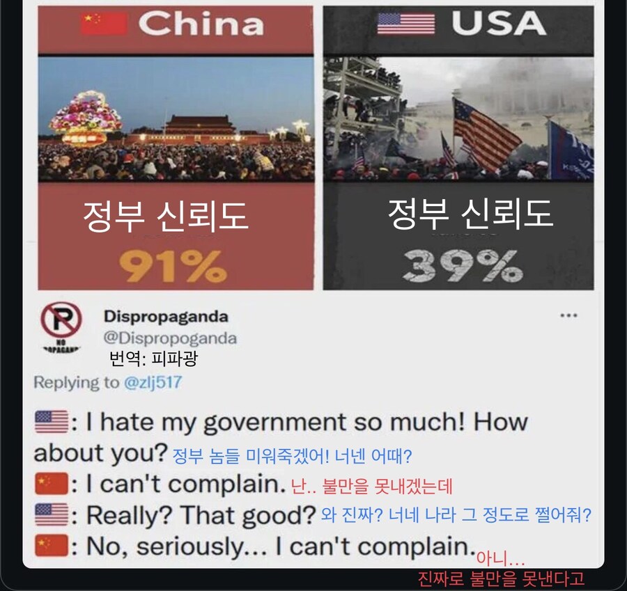 ??? “중국 정부 신뢰도 91%”.jpg_1.jpg