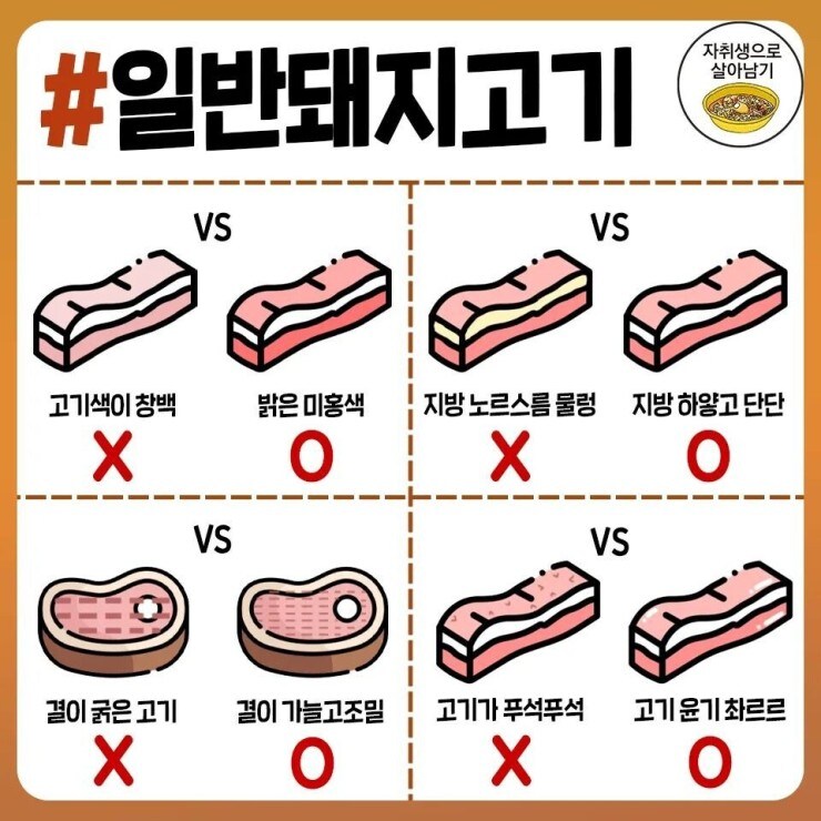 각종 과일, 채소, 육류, 식재료 고르는 팁.jpg_2.jpg