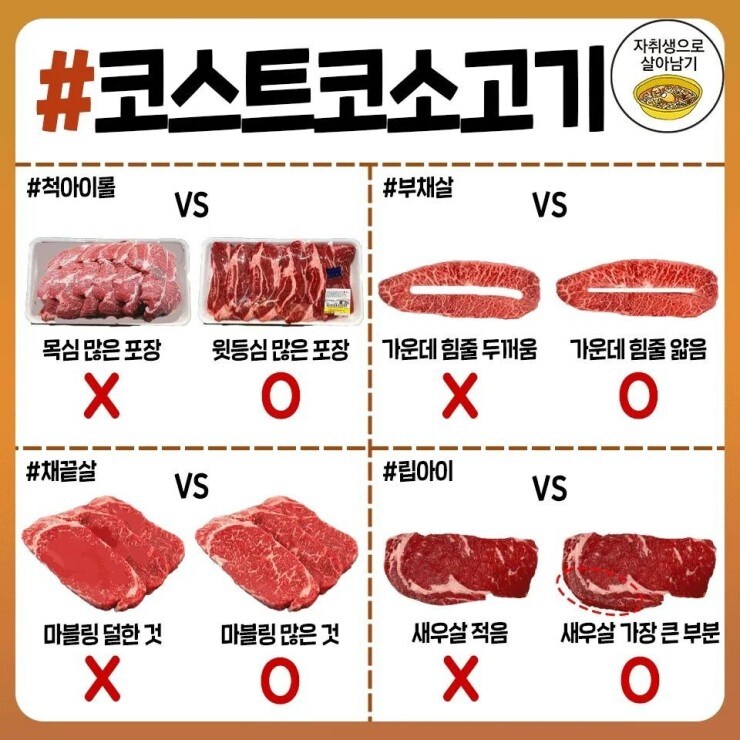각종 과일, 채소, 육류, 식재료 고르는 팁.jpg_5.jpg