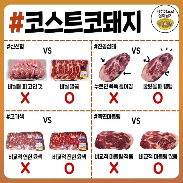 각종 과일, 채소, 육류, 식재료 고르는 팁.jpg_6.jpg