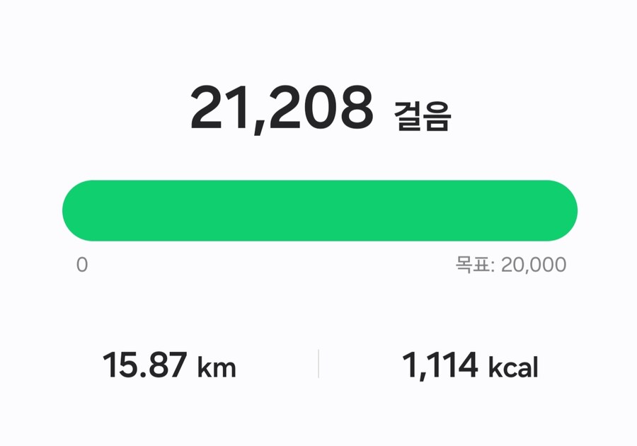 위고비)0.25 주사 4일차_2.jpg