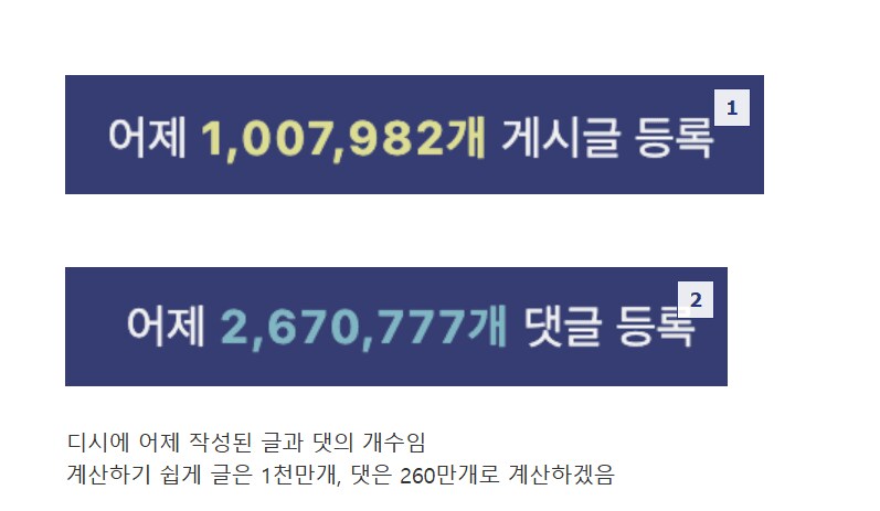 캡챠도입하면 분탕막아지는데 유식이가 그동안 도입 안한 이유_1.png