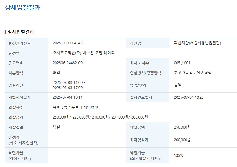 버튜버) 경매에 나왔다는 버추얼 육신의 최신 근황_1.png