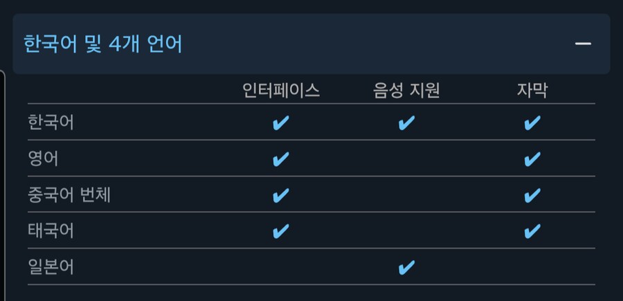 블루아카)일본어 음성만 지원ㅋㅋㅋㅋ_1.png