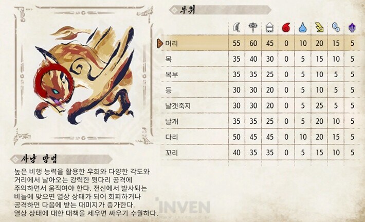 몬헌)셀레기 육질 진짜 구리구나_2.jpg