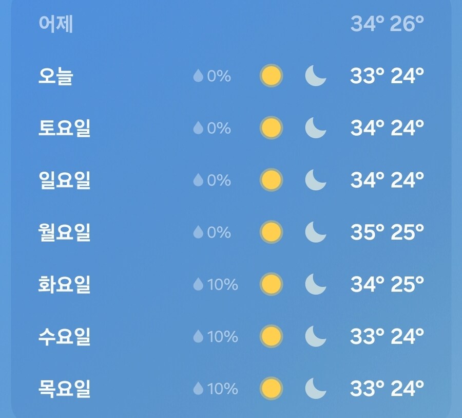 날씨 미쳤냐 진짜!!!!!!!_1.jpg