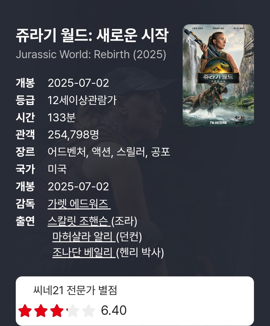 쥬라기월드 새로운 시작 씨네21 별점_1.jpg