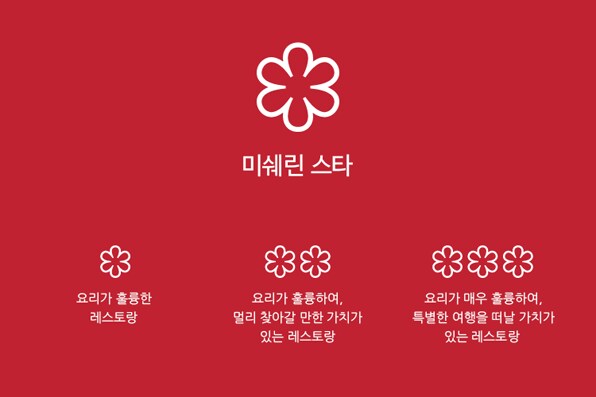 블루아카) 예전에 사람들이 하던 하루나 미식에 대한 오해_1.png