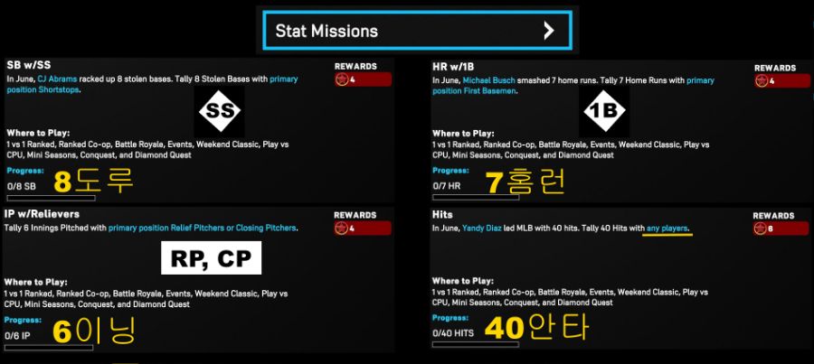 5이닝, 월간 6월, 체이스 17, 커쇼 프로그램 정리_25.jpg