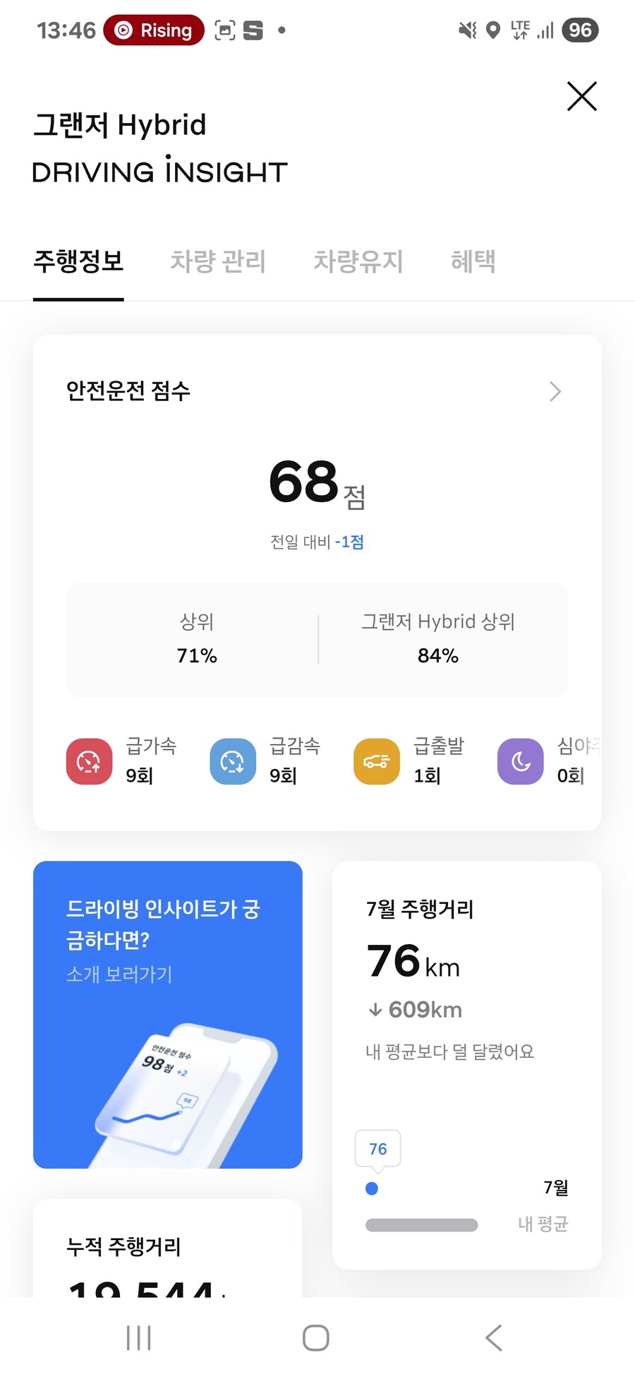 나는 운전 하면 안 되는 사람 아닐까?_1.jpg
