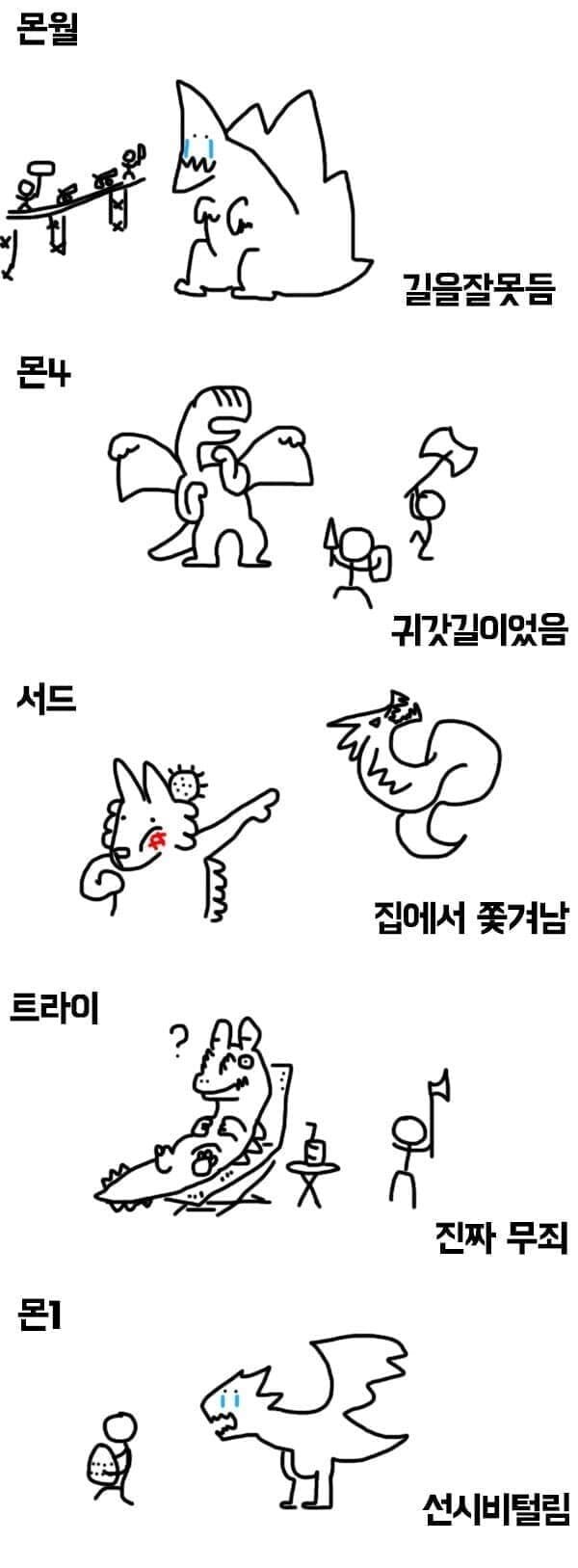 몬스터 헌터의 흔한 토벌 사유.manga_1.jpg