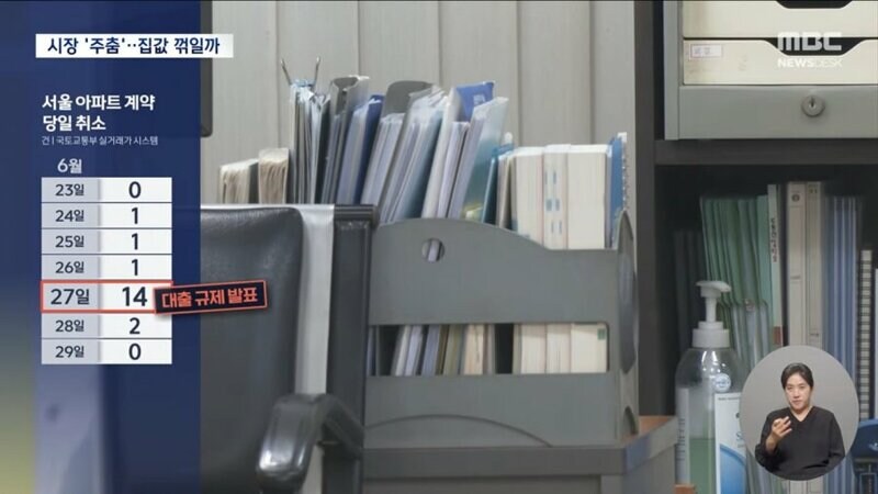 서울 아파트 계약 취소 폭증 ㄷㄷㄷ_3.jpg