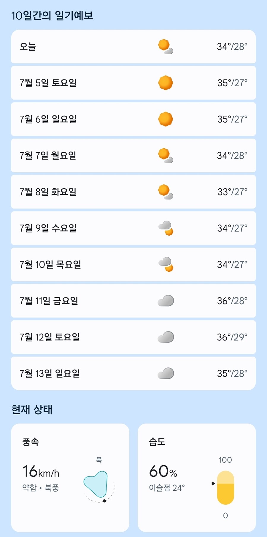 일본여행 돈주고 사서 고생하는 시기_1.jpg