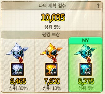와.. 만점 돌파_1.png