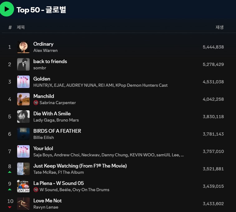 (케이팝)여러분 걱정마세요.._1.png