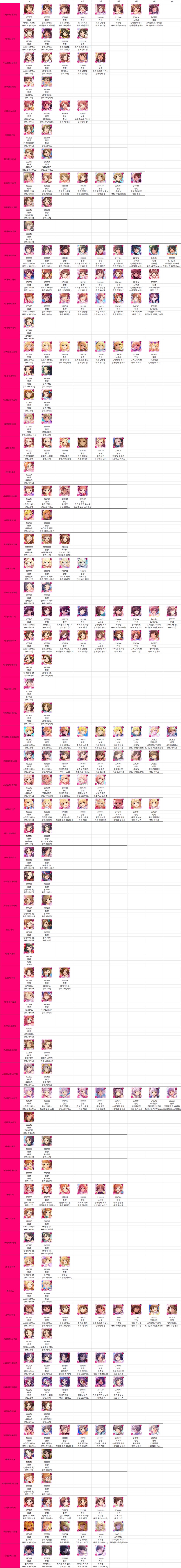 @)오늘자 데레스테 전체쓰알, 한정, 블랑, 쿨타임표_1.png