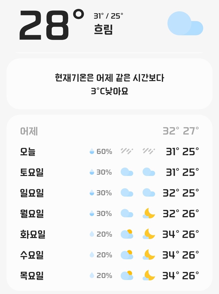 기후제라도 지내야 되나_1.jpg