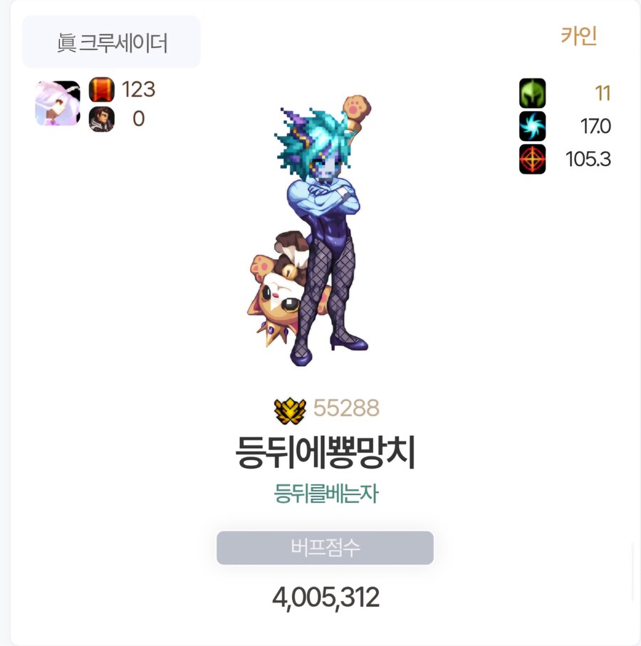 던파]꼬홀2호기도 400만 찍었네_1.jpg