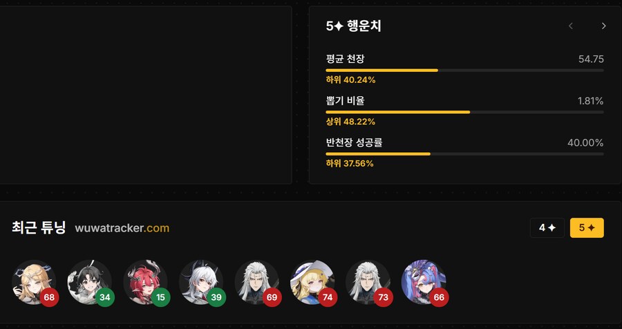 명조) 솔직히 나보다 운 좋은 사람 나와봐!_1.png