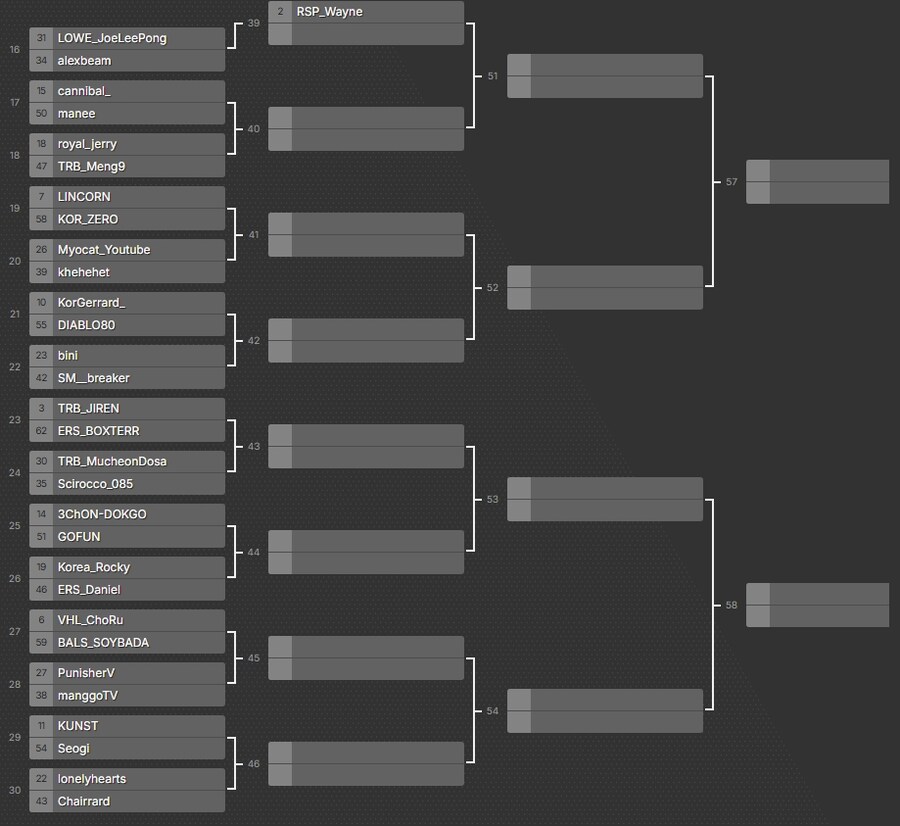 (대회) 2025 KeSPA 익스펜션 이벤트 1회 - 대진표_2.jpg
