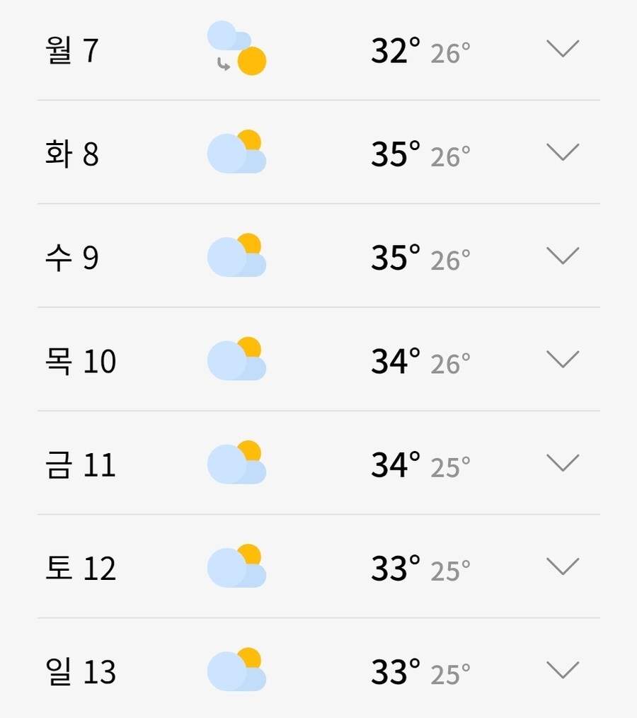 빈틈없는 다음주 주간 날씨예보.jpg_1.jpg